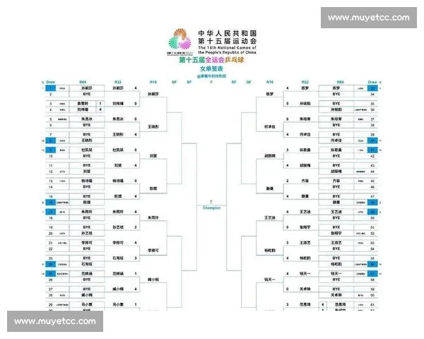 围绕篮球赛事时间轴解析赛程节奏与关键对决变化与观赛指南