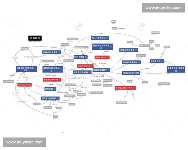 全面系统解析现代体育比赛战术术语体系与实战运用逻辑思维方法论