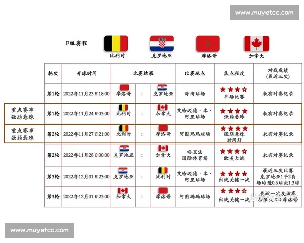 全面解读篮球世界杯的起源规则赛制与全球影响力发展历程和核心看点